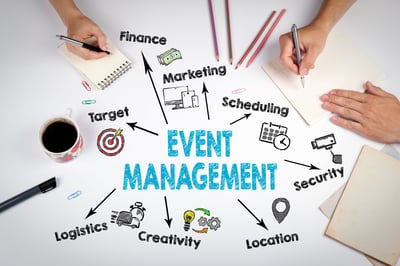 event management plan